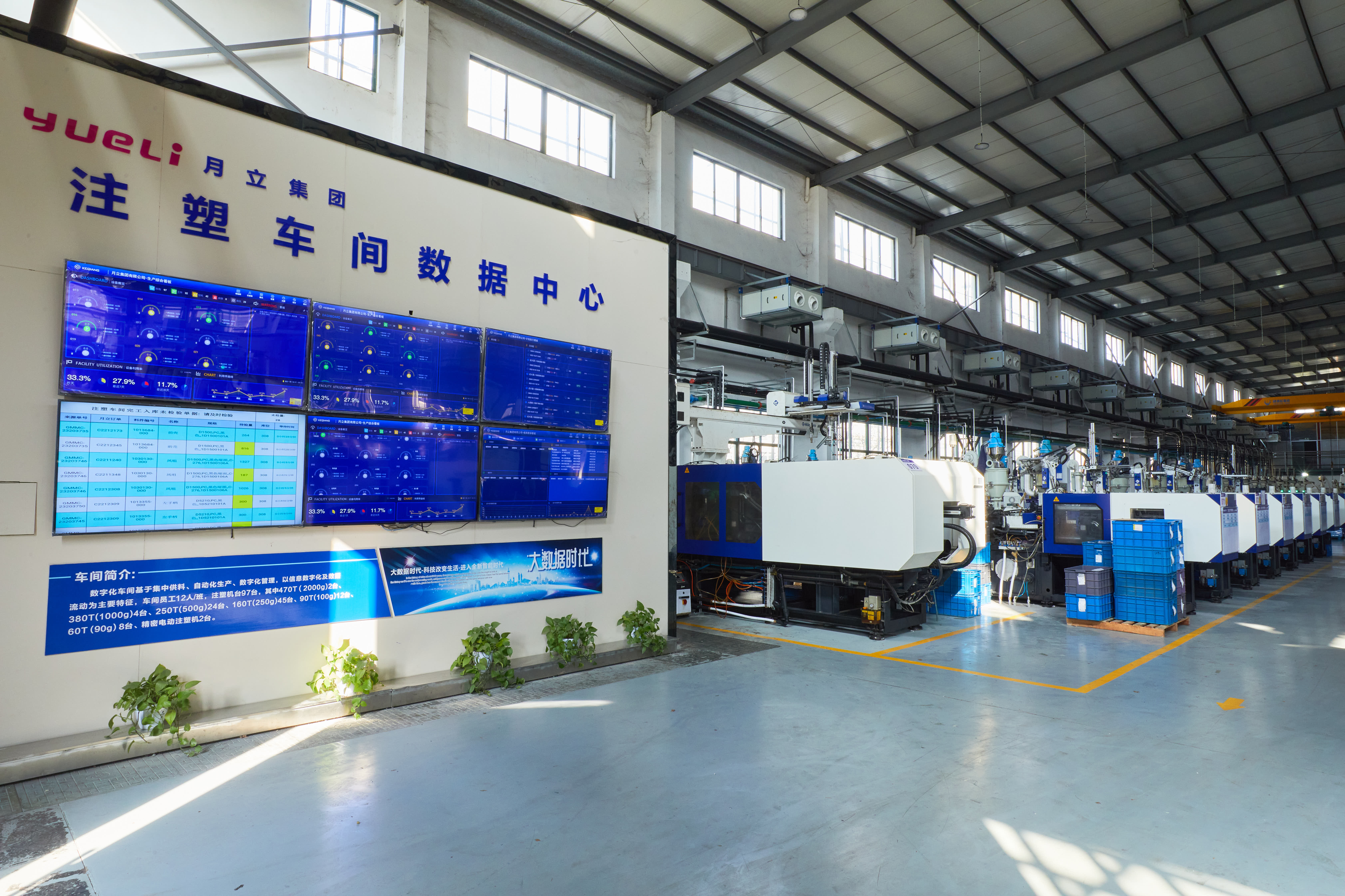 建设数字化工厂，升级制造工艺。